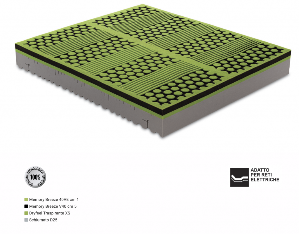 Screenshot_2025-05-13_alle_10.08.18 TK® Perform - Il materasso dello sportivo