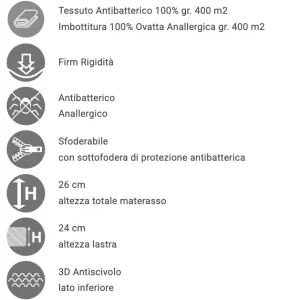 Materasso Magnum in Memory e Poliuretano a Portanza Differenziata