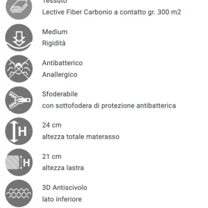 TK® Perform - Il materasso dello sportivo