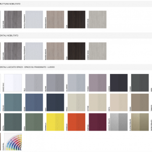 Gruppo MADRID - Giessegi