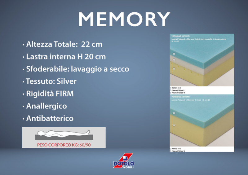 Materasso Dotolo Memory