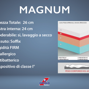 Materasso MAGNUM presidio Medico