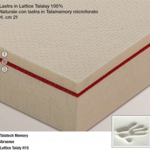 Pantheon - Il materasso per tutti