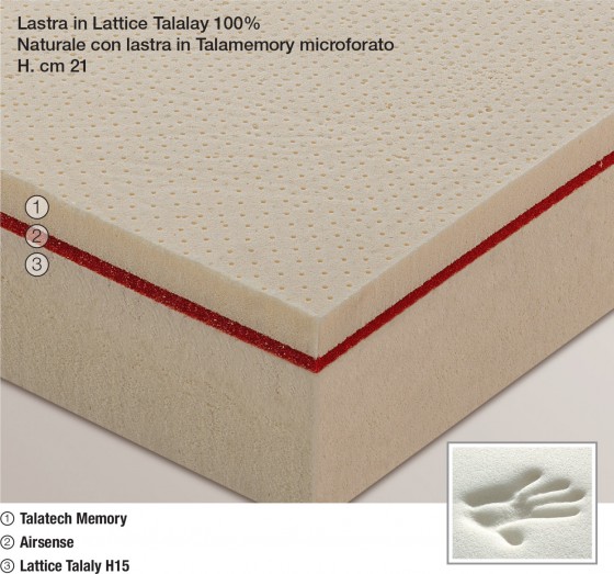 Pantheon - Il materasso per tutti