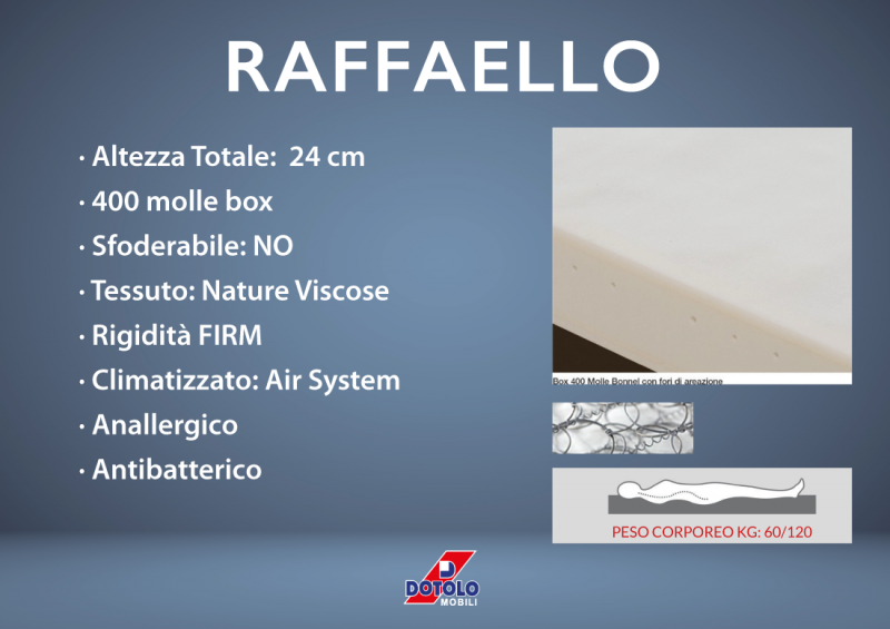 sxheda_materasso_raffaello_dotolo_mobili Materasso Raffaello