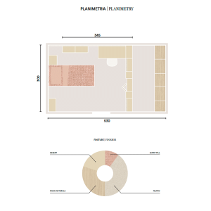Cameretta K101 Colombini Golf