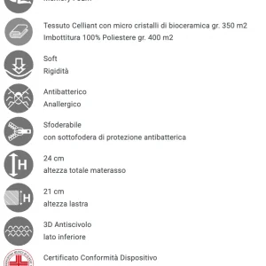 scheda_tk-med Materasso TK Med in Memory Foam dispositivo medico