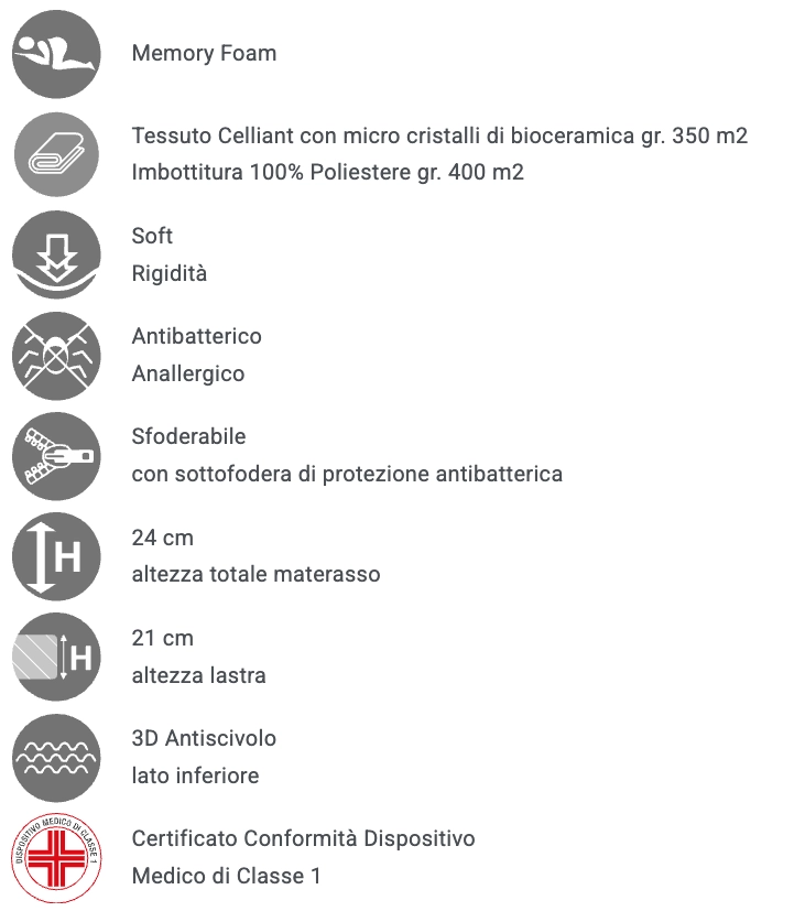 scheda_tk-med Materasso TK Med in Memory Foam dispositivo medico